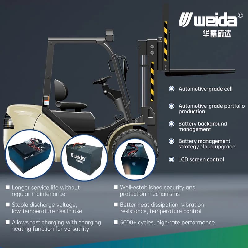 Material-handling vehicle operating in a warehouse
